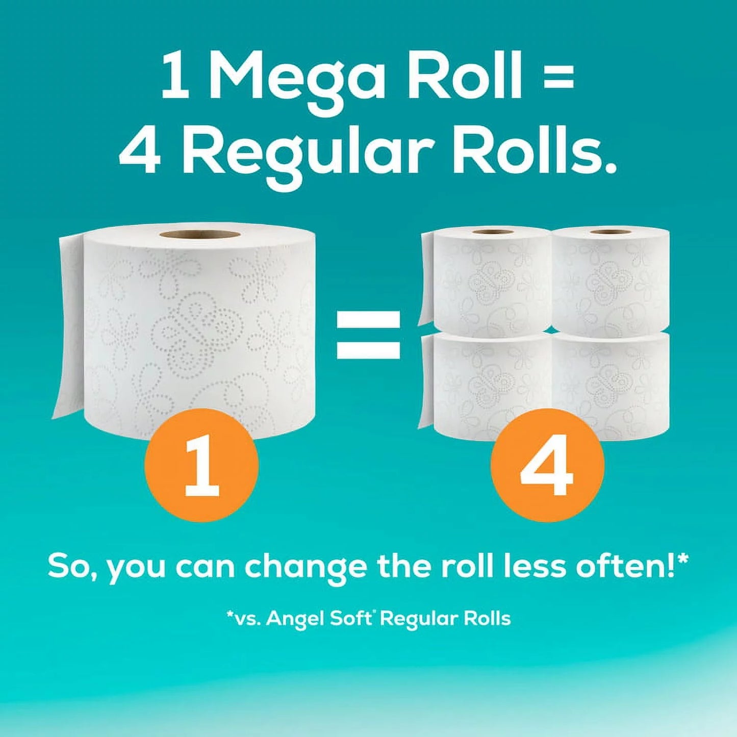 Toilet Paper, 18 Mega Rolls