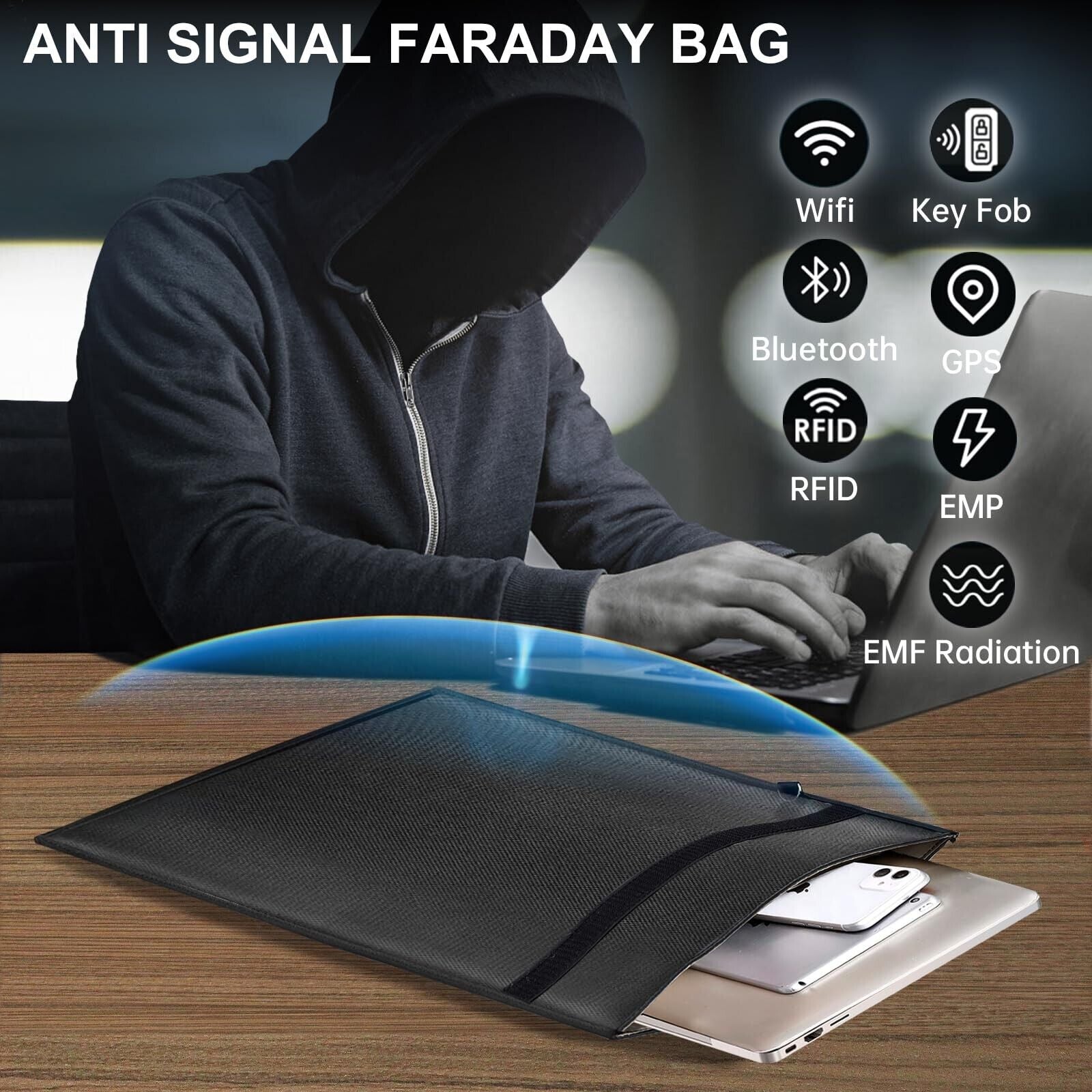 5 Pack Faraday Bags, Large Faraday Cage with Handle, Anti-Tracking Faraday Ba...