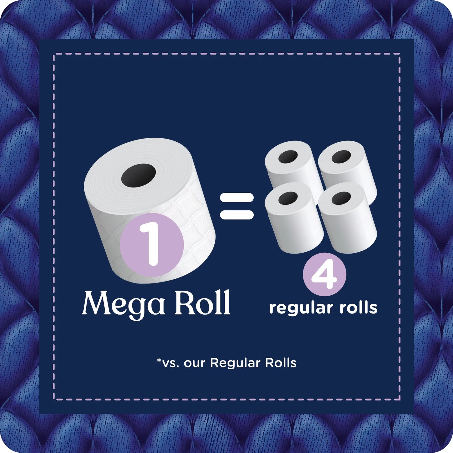 Ultra Plush 6 Mega Rolls, 3X More Absorbent*, Luxurious Soft Toilet Paper