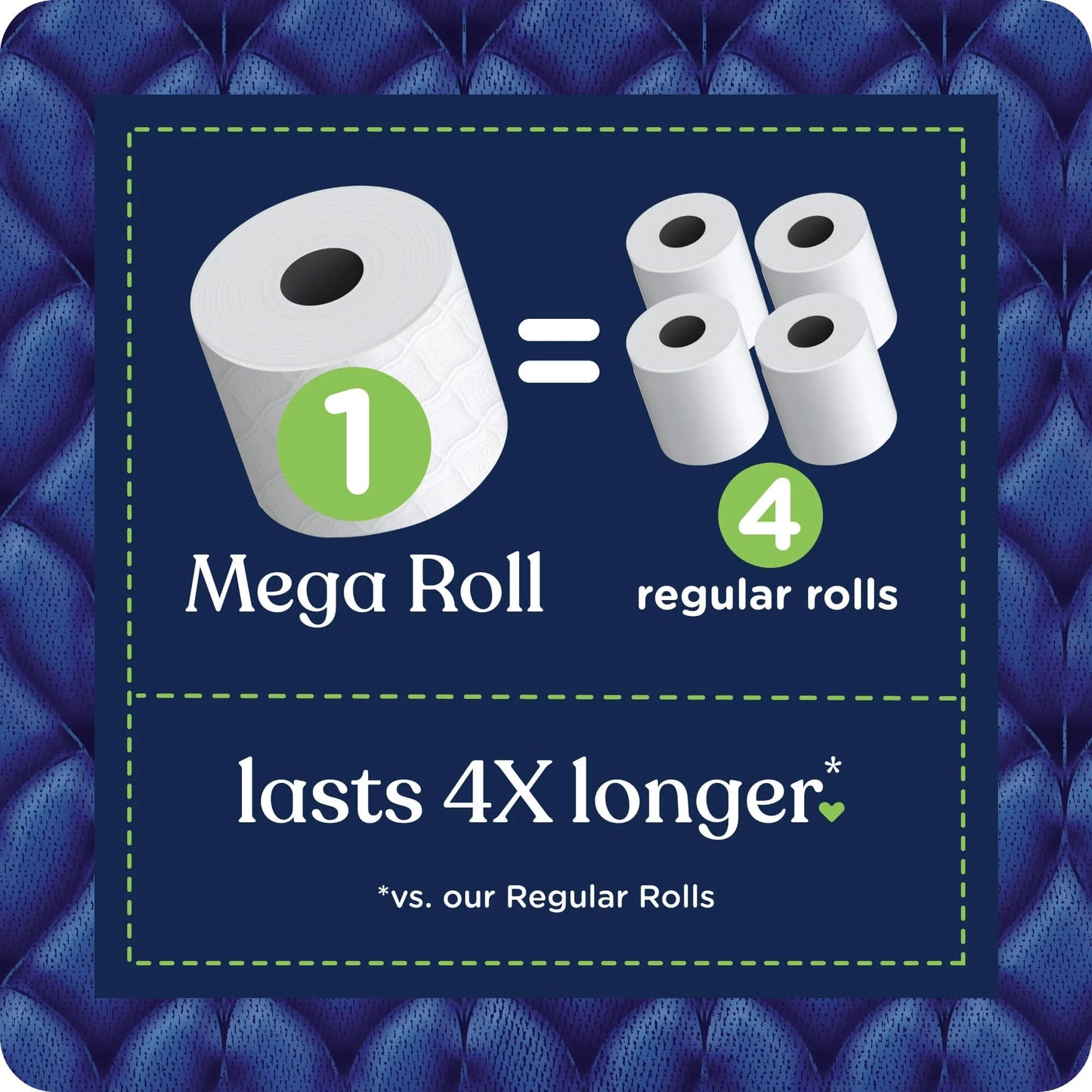 Ultra Soft & Strong 18 Mega Rolls, 5X Stronger*, Premium Soft Toilet Paper