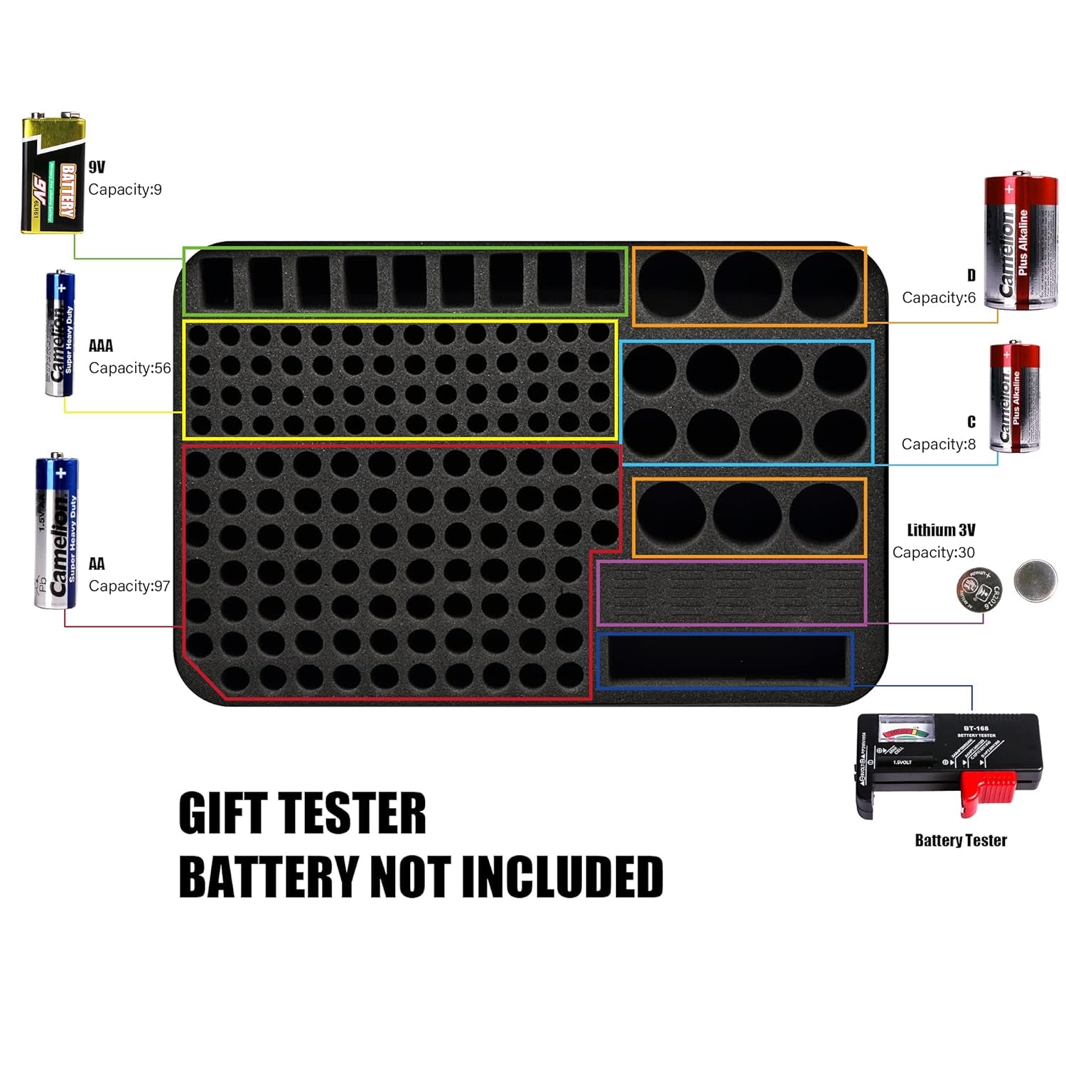Surdarx Battery Case 200+ Battery Storage Container with Battery Pointer Tester, Label Cards, Battery Storage Box for AA AAA CD CR1632 and 1.5V,9V（Battery Not Included）