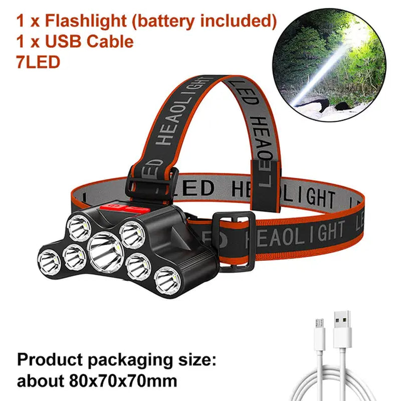 5/7LED Headlamp USB Rechargeable Flashlight Waterproof Camping Hiking Emergency Flashlight Super Bright Outdoor Fishing Headlamp