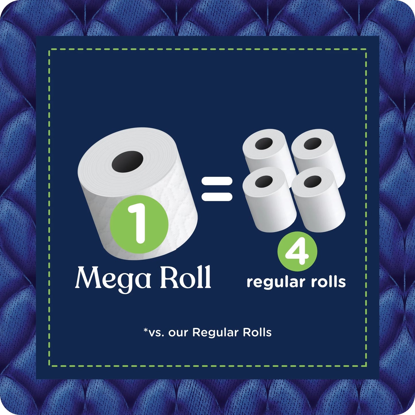 Ultra Soft & Strong 12 Mega Rolls, 5X Stronger*, Premium Soft Toilet Paper