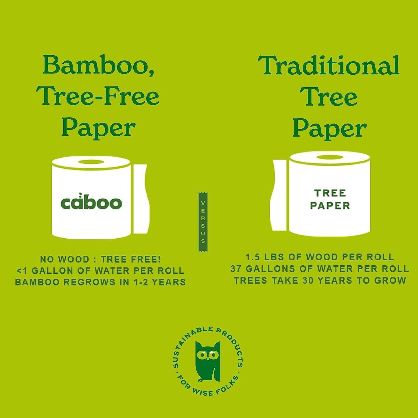 Tree Free Bamboo Toilet Paper, Septic Safe Chemical Free Toilet Paper, Biodeg...